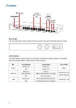 Предварительный просмотр 10 страницы GeoVision GV-PoE User Manual