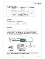 Предварительный просмотр 2 страницы GeoVision GV-POE0800 User Manual