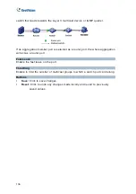 Preview for 144 page of GeoVision GV-POE0812 User Manual