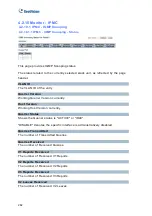 Preview for 290 page of GeoVision GV-POE0812 User Manual