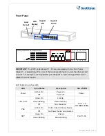 Preview for 2 page of GeoVision GV-POE1611 Installation Manual