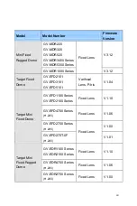 Preview for 11 page of GeoVision GV-PTZ010D Firmware Manual