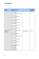 Preview for 14 page of GeoVision GV-PTZ010D Firmware Manual