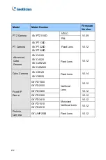 Preview for 16 page of GeoVision GV-PTZ010D Firmware Manual