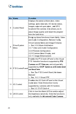 Preview for 47 page of GeoVision GV-PTZ010D Firmware Manual