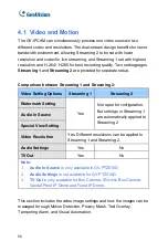 Preview for 77 page of GeoVision GV-PTZ010D Firmware Manual