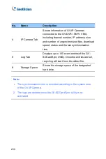 Preview for 221 page of GeoVision GV-PTZ010D Firmware Manual