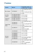 Preview for 251 page of GeoVision GV-PTZ010D Firmware Manual