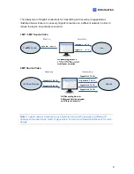 Preview for 17 page of GeoVision GV-Recording Server User Manual