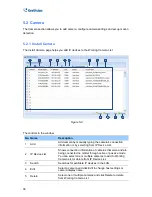 Preview for 38 page of GeoVision GV-Recording Server User Manual