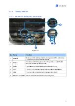 Предварительный просмотр 21 страницы GeoVision GV-SD220 Series User Manual