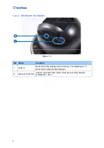 Предварительный просмотр 22 страницы GeoVision GV-SD220 Series User Manual