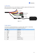 Предварительный просмотр 37 страницы GeoVision GV-SD220 Series User Manual