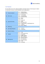 Предварительный просмотр 77 страницы GeoVision GV-SD220 Series User Manual