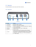 Preview for 12 page of GeoVision GV-Smart Box User Manual