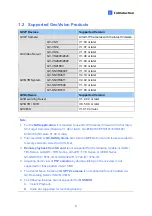 Preview for 6 page of GeoVision GV-SNVR0400F Quick Start Manual