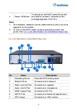 Предварительный просмотр 14 страницы GeoVision GV-SNVR3203 User Manual