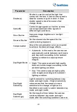 Предварительный просмотр 50 страницы GeoVision GV-SNVR3203 User Manual