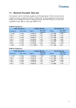 Preview for 8 page of GeoVision GV-Storage System V3 Hardware User Manual