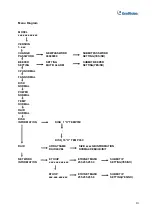 Preview for 16 page of GeoVision GV-Storage System V3 Hardware User Manual