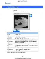 Preview for 19 page of GeoVision GV-TM0100 Quick Start Manual