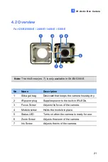 Предварительный просмотр 53 страницы GeoVision GV-UNP2500 Quick Start Manual