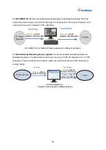 Предварительный просмотр 77 страницы GeoVision GV-VMSH Pro User Manual