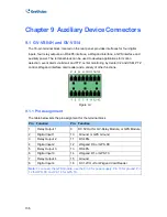 Preview for 144 page of GeoVision GV-VS11 User Manual