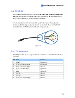 Preview for 147 page of GeoVision GV-VS11 User Manual