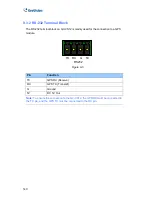 Preview for 148 page of GeoVision GV-VS11 User Manual