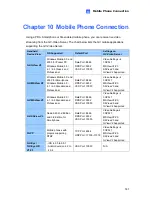 Preview for 149 page of GeoVision GV-VS11 User Manual