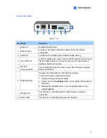 Preview for 17 page of GeoVision GV-VS12 User Manual