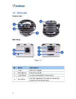 Preview for 9 page of GeoVision ICH264TG2V10 Hardware Manual