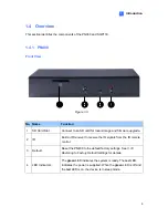 Preview for 13 page of GeoVision PN300 User Manual