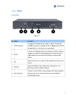 Preview for 15 page of GeoVision PN300 User Manual