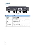 Preview for 16 page of GeoVision PN300 User Manual