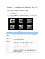 Preview for 28 page of GeoVision PN300 User Manual