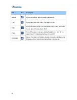 Preview for 40 page of GeoVision PN300 User Manual