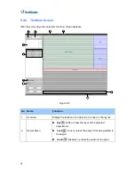 Preview for 56 page of GeoVision PN300 User Manual