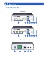 Предварительный просмотр 6 страницы GeoVision VS04H Quick Start Manual