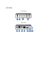 Предварительный просмотр 9 страницы GeoVision VS04H Quick Start Manual