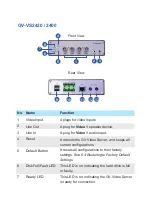 Предварительный просмотр 11 страницы GeoVision VS04H Quick Start Manual