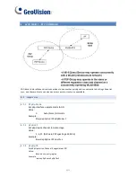 Preview for 35 page of GeoVision WN8020-0L Manual