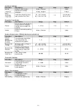 Предварительный просмотр 14 страницы GEPA ARG-110 Series User Manual