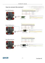 Preview for 8 page of GEPRC CineStyle 4K Quick Start Manual