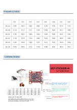 Preview for 3 page of GEPRC GEP-VTX58200-M Manual