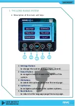 Preview for 5 page of Ger Detect River G User Manual