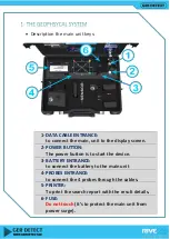 Preview for 13 page of Ger Detect River G User Manual