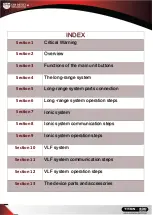 Preview for 2 page of Ger Detect Titan 400 Smart Manual