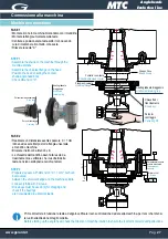 Preview for 27 page of gerardi Evolution Line Instructions For The Use And Maintenance